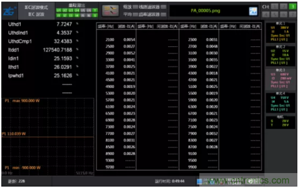 長時間工作的電源是否還能穩(wěn)定運行？