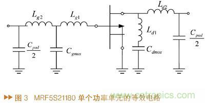如何利用功率放大器實現(xiàn)功放記憶效應(yīng)電路的設(shè)計？