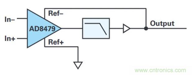 幾百伏電壓下也能進(jìn)行低成本測(cè)量，這款放大器你中意嗎？