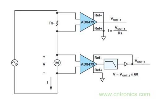 幾百伏電壓下也能進(jìn)行低成本測(cè)量，這款放大器你中意嗎？