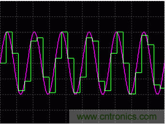 利用開關電容濾波器如何設計抗混疊濾波器？