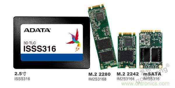 監(jiān)控存儲(chǔ)背后玄機(jī)知多少？