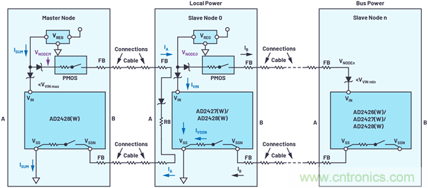 音頻技術(shù)&ldquo;快刀&rdquo;如何在現(xiàn)代化會(huì)議室里&ldquo;斬亂麻&rdquo;？