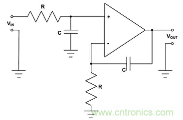 如何應用于傳感器連接、信號生成和濾波？