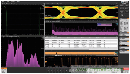 MSO6B專治抖動(dòng)！查找和診斷功率完整性問題導(dǎo)致的抖動(dòng)
