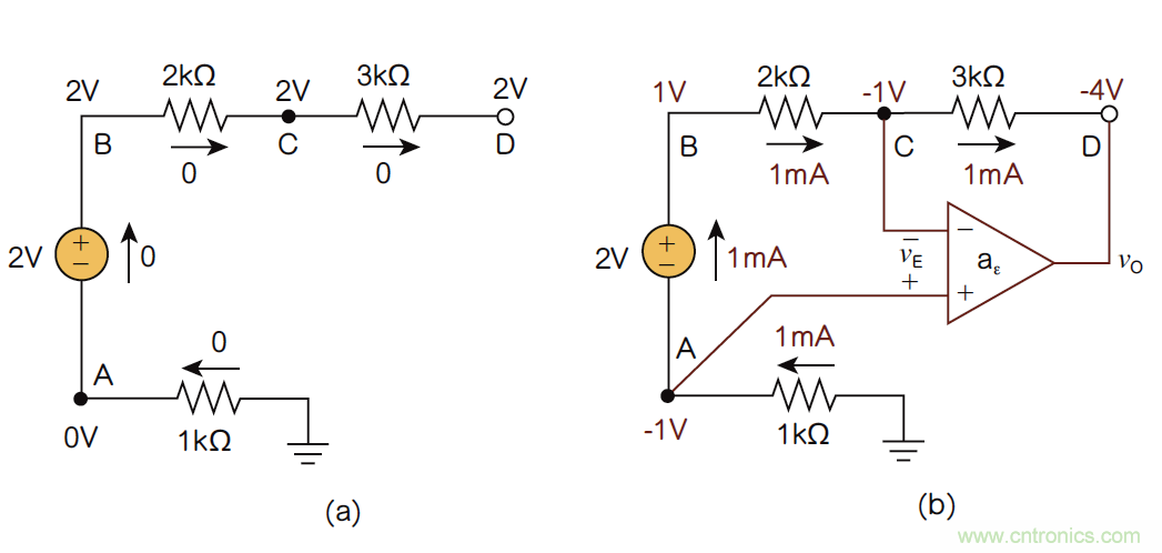 負反饋在電路應用中有什么作用？