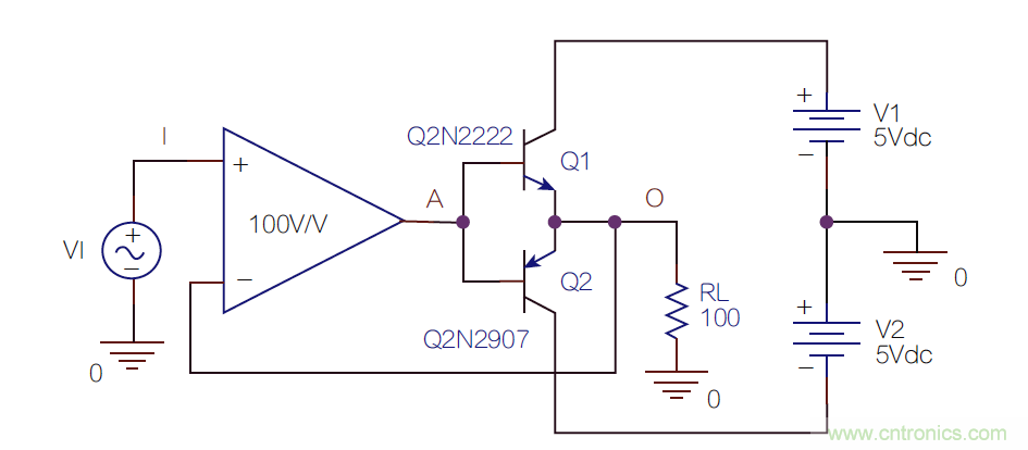 負反饋在電路應用中有什么作用？