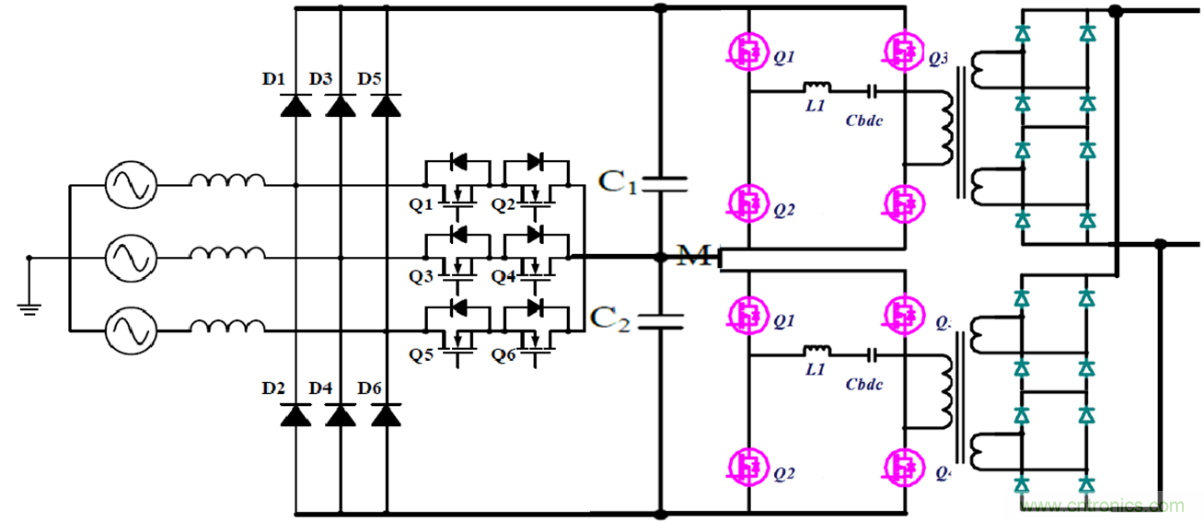 如何設(shè)計出更高能效的太陽能、工業(yè)驅(qū)動、電動汽車充電樁和服務(wù)器等應(yīng)用
