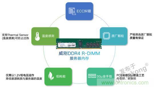 雙十一不再崩潰，誰是幕后功臣？