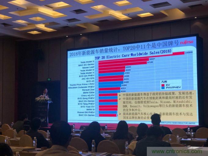 解除車企高質(zhì)量發(fā)展&ldquo;后顧之憂&rdquo;，打造車載電子系統(tǒng)創(chuàng)新存儲(chǔ)解決方案