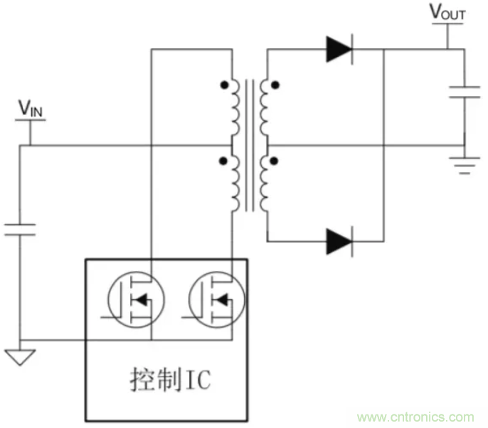 穿越隔離柵供電：TI教你一個(gè)好方法！