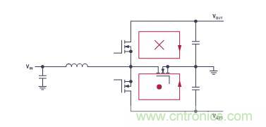 如何控制LED驅(qū)動(dòng)器的EMI？當(dāng)然Silent Switcher莫屬~