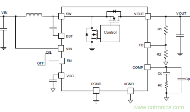 TI最強同步升壓變換器TPS61288，無線音箱升壓變換器的理想方案