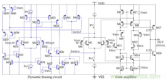 新型Class-AB緩沖放大器，適用于FPD應(yīng)用