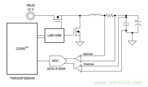 低成本、高精度的電池測試設(shè)備數(shù)字控制方案