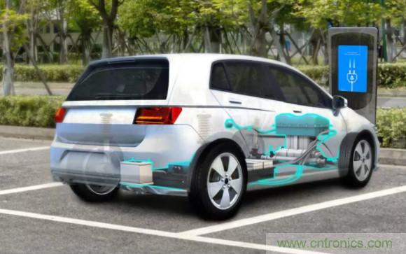 GaN 解決方案 - 全面覆蓋從入門級到高級電動汽車！