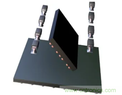 電子系統(tǒng)越來越復(fù)雜，我們需要更靈活的電源管理解決方案