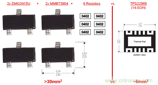 什么是負(fù)載開關(guān)？