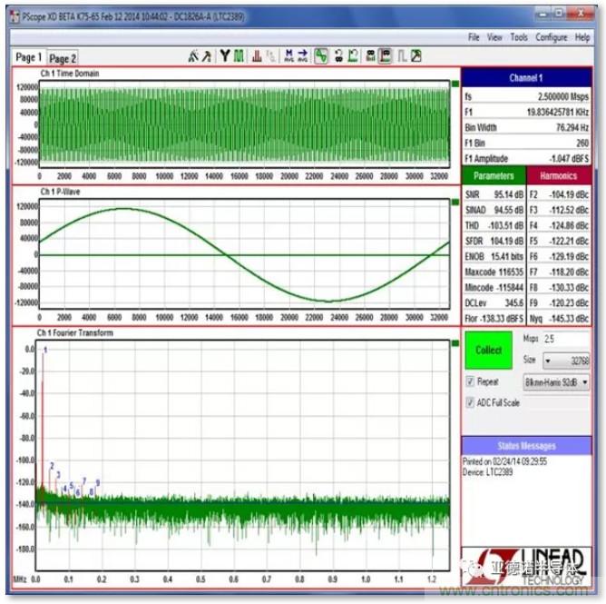 在評估高分辨率 ADC 時，這個步驟很重要！