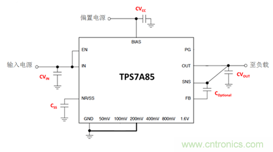 低壓降穩(wěn)壓器，讓一切更簡單
