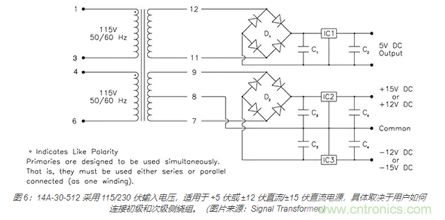 在醫(yī)療設(shè)備中使用交流隔離變壓器時如何防止觸電？