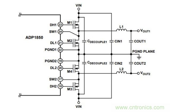 從PCB布局布線下手，把噪聲問題&ldquo;拒之門外&rdquo;~