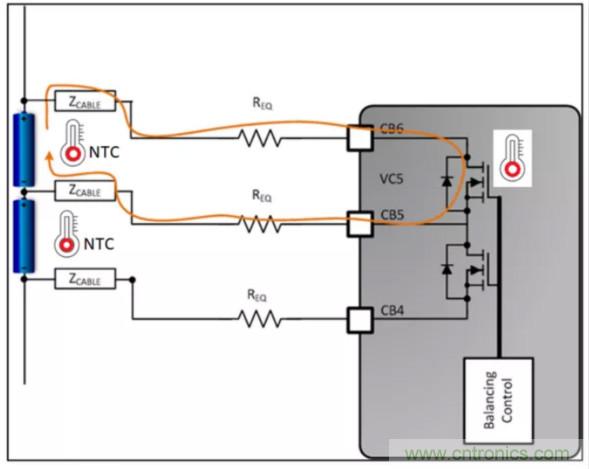 想增強(qiáng)電動汽車的熱管理？來了解電池自主平衡功能！