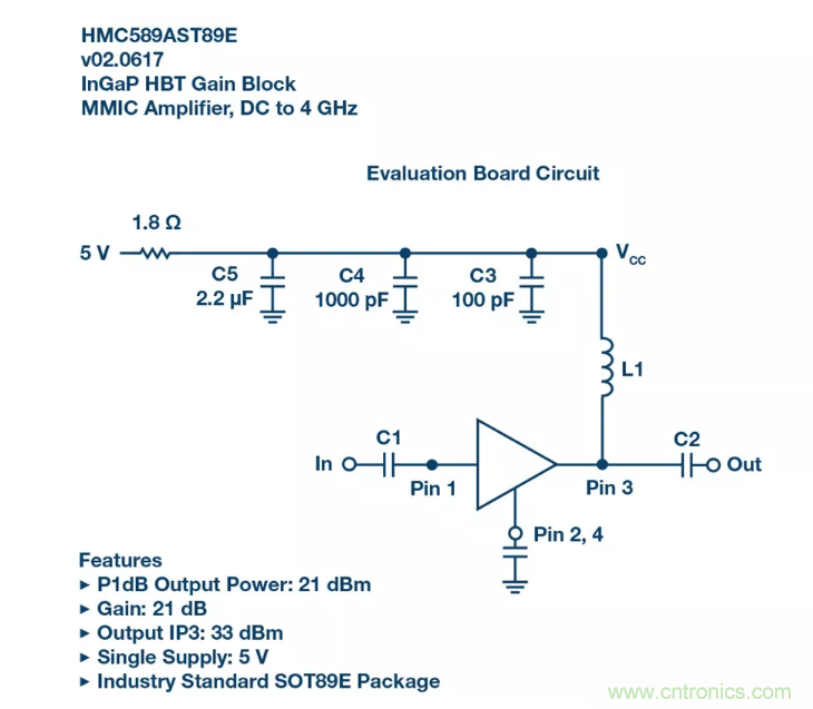 PSMR與PSRR有何不同？