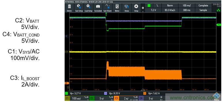 預(yù)升壓參考設(shè)計，解決冷啟動瞬變的簡單解決方案