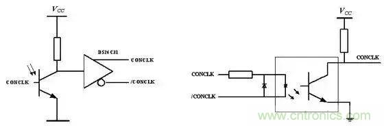 如何處理CAN現(xiàn)場(chǎng)總線的同步控制問(wèn)題？