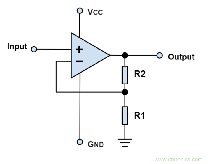 什么是運(yùn)算放大器？及運(yùn)算放大器的分類、關(guān)鍵特性和參數(shù)