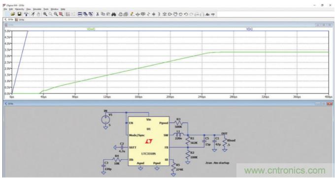 使用半自動化工具改進電源設(shè)計&mdash;&mdash;實現(xiàn)快速高效設(shè)計的五個步驟