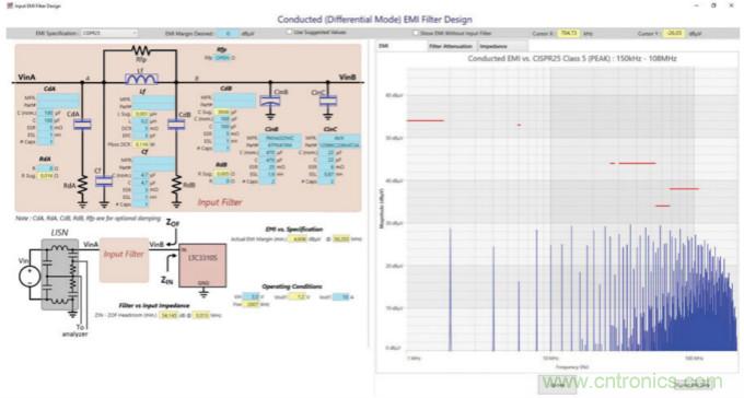使用半自動化工具改進電源設(shè)計&mdash;&mdash;實現(xiàn)快速高效設(shè)計的五個步驟