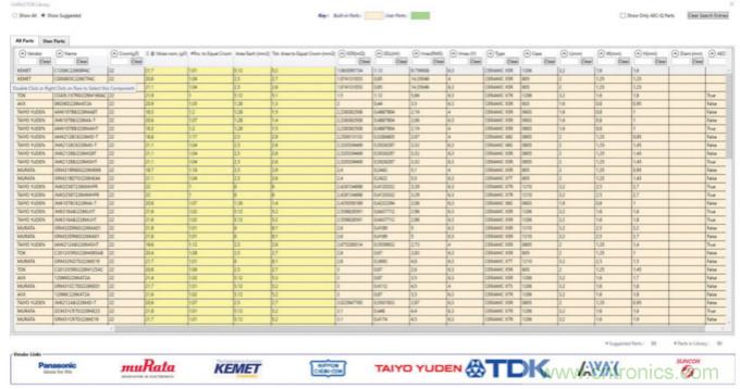 使用半自動化工具改進電源設(shè)計&mdash;&mdash;實現(xiàn)快速高效設(shè)計的五個步驟