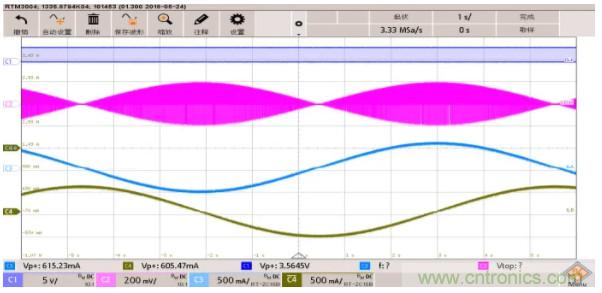 步進(jìn)電機(jī)系統(tǒng)尺寸更加小巧，運(yùn)轉(zhuǎn)更加安靜、圓滑的秘密