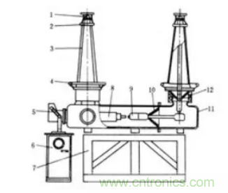 高壓斷路器的操作結(jié)構(gòu)有哪幾種？和隔離開關(guān)有什么區(qū)別？