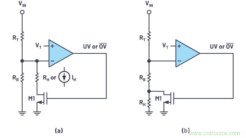 提高遲滯，實(shí)現(xiàn)平穩(wěn)的欠壓和過(guò)壓閉鎖
