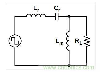 如何提高LLC轉(zhuǎn)換器的功率密度？
