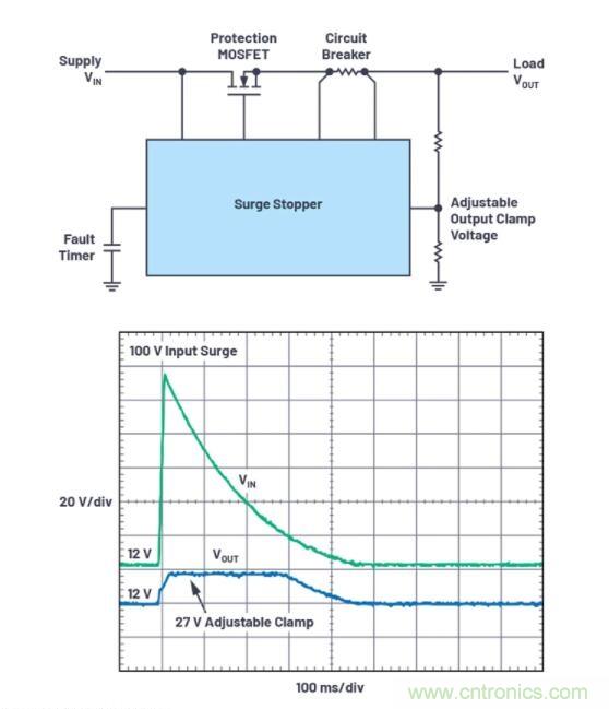 如何為您的電路選擇正確的保護(hù)措施？