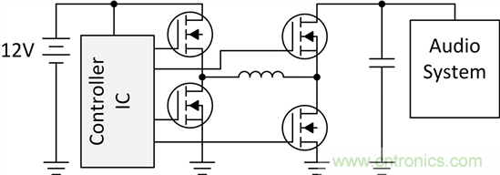 了解如何讓您的汽車(chē)電池更穩(wěn)定、運(yùn)行時(shí)間更長(zhǎng)