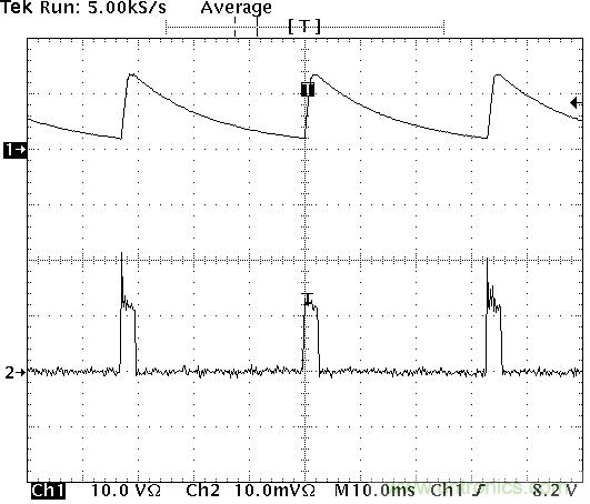多開關(guān)檢測接口：為實(shí)現(xiàn)更小型、更高效設(shè)計(jì)集成化功能
