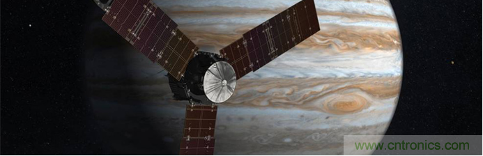 火星&ldquo;訪客&rdquo;不斷的背后，是一條電子設(shè)備與輻射的對(duì)抗之路