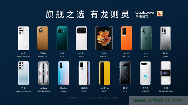 旗艦之選，有&ldquo;龍&rdquo;則靈：驍龍888為何能獲得超120款終端設(shè)計(jì)青睞 ？