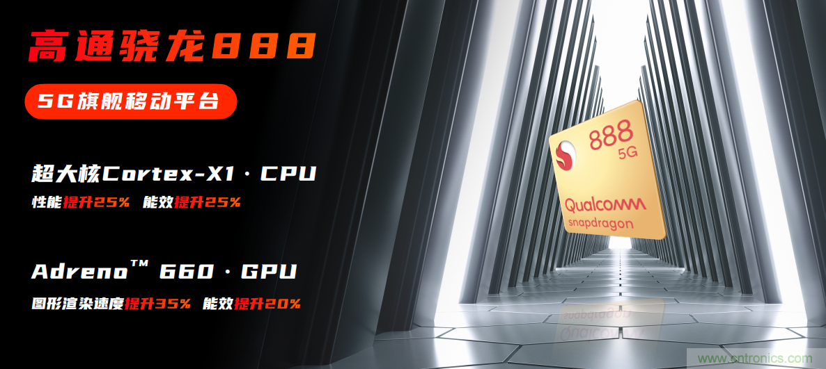 旗艦之選，有&ldquo;龍&rdquo;則靈：驍龍888為何能獲得超120款終端設(shè)計(jì)青睞 ？