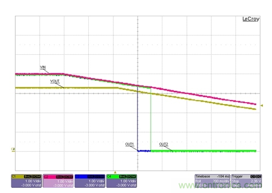 通過(guò)LDO、電壓監(jiān)控器和FET延長(zhǎng)電池壽命