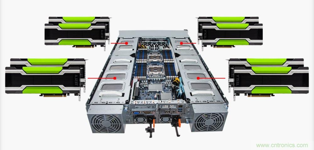 科銳攜手高斯寶，為服務(wù)器電源市場(chǎng)帶來(lái)SiC解決方案