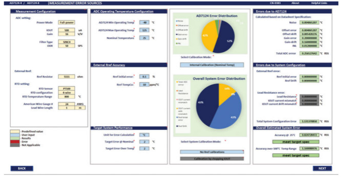 如何選擇并設(shè)計(jì)最佳RTD溫度檢測系統(tǒng)