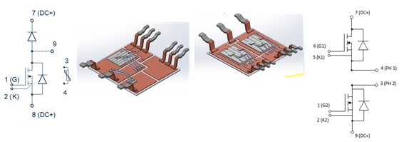 硅晶體管創(chuàng)新還有可能嗎？意法半導體超結MDmesh案例研究