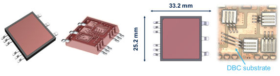 硅晶體管創(chuàng)新還有可能嗎？意法半導體超結MDmesh案例研究