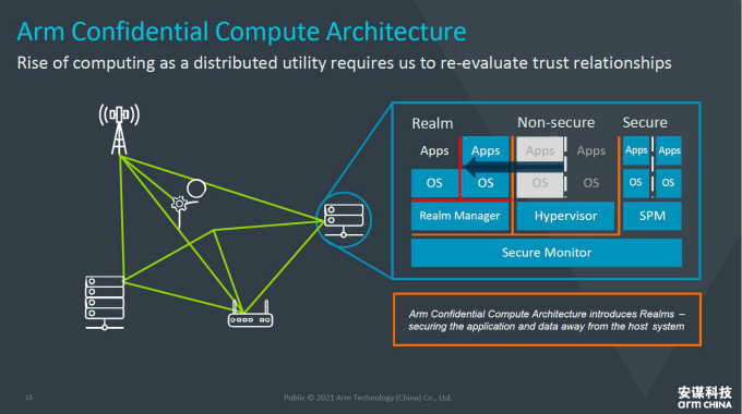 全面計(jì)算雄心！一文解構(gòu)&ldquo;十年磨一劍&rdquo;的Armv9新架構(gòu)